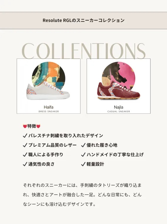 Resolute RGLのスニーカーコレクション