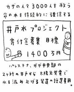 緊急！ ガザ中央部に水を汲み上げるための 太陽光発電パネルを設置する費用、１４００万円（両替手数料が50%になっているため、総額目標の金額をアップデートしました。）を集めます。